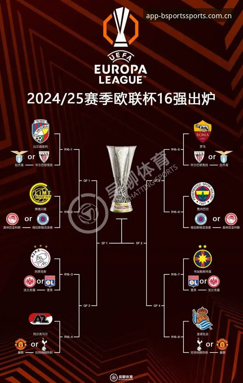 欧联杯决赛3-0完胜！埃梅里5冠纪录详解